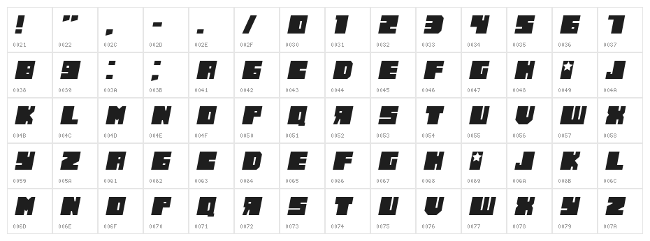 Russiano Thin Italic Character Map