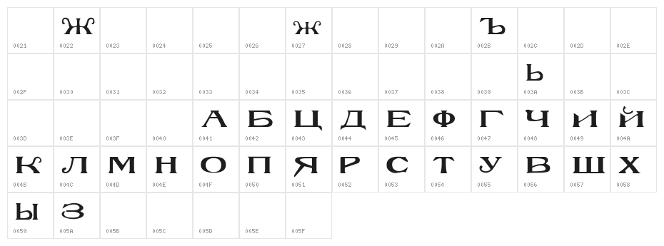 RusskijModern Regular Character Map