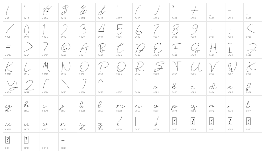 Russland Character Map