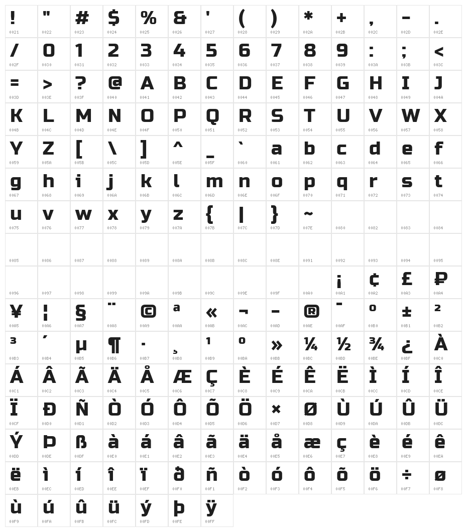 Russo One Character Map