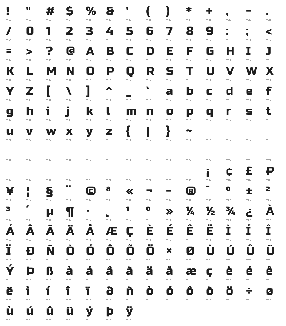 Russo One Character Map