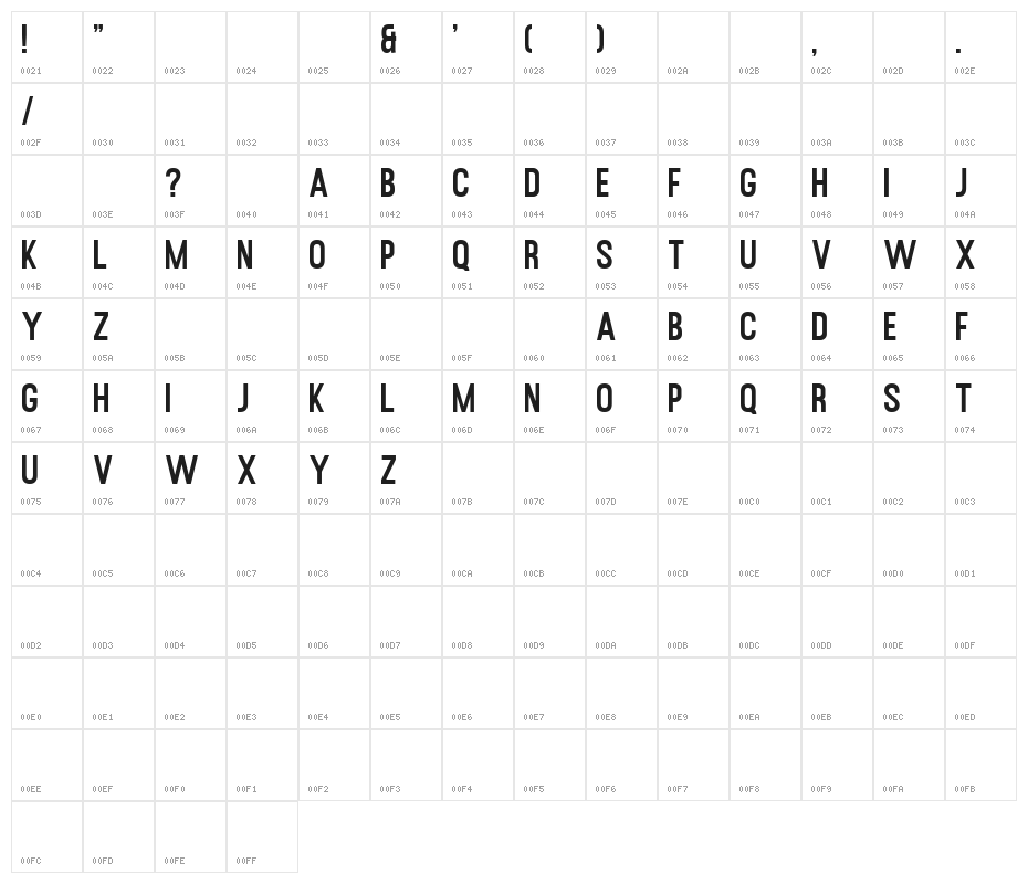 RustedOrlandoSansDemo Character Map