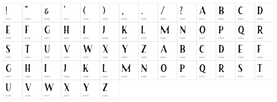 RustedOrlandoSerifDemo Character Map