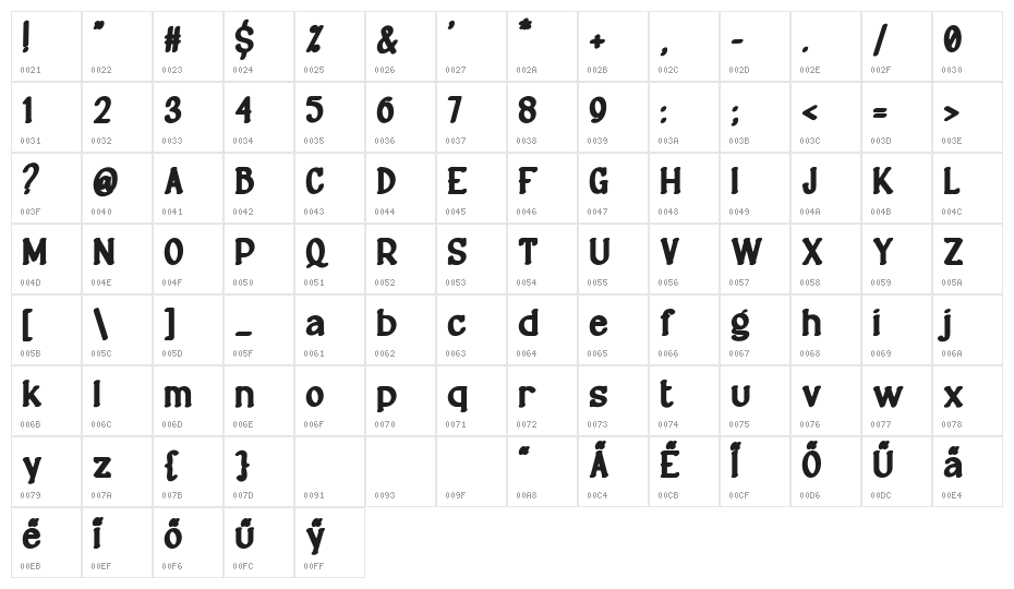 Rusthic FREE Character Map