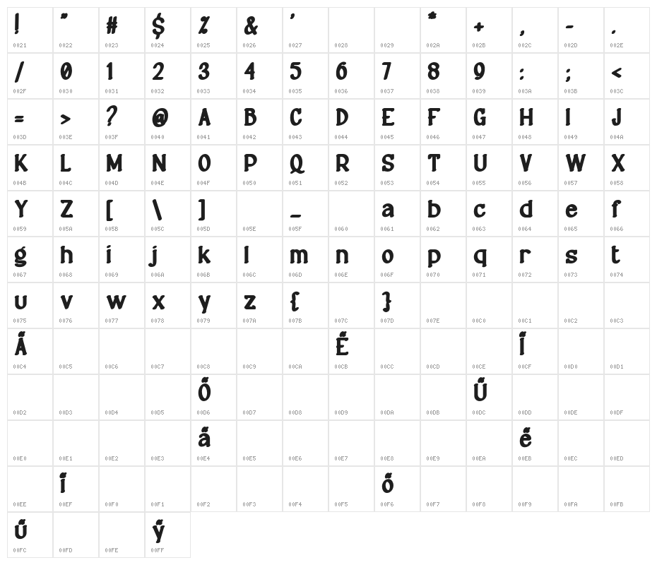 RusthicFREE Character Map
