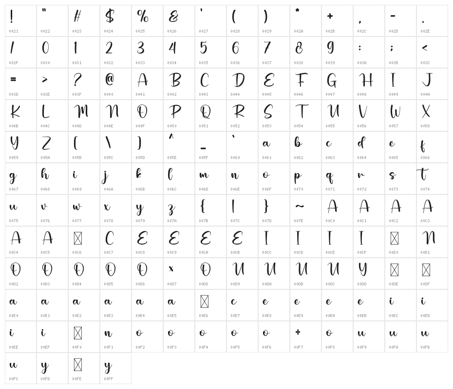 Rustic Barn Character Map