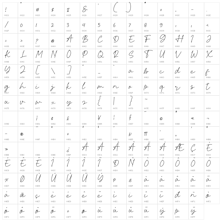 Rustic Bettina Character Map