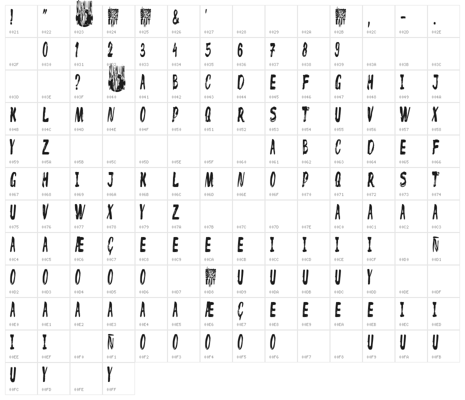 Rustic Brush Character Map