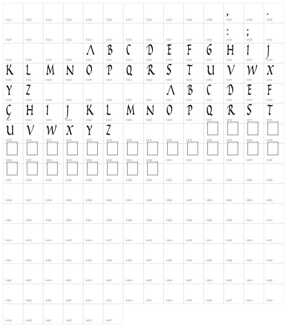 Rustic Capitals Character Map