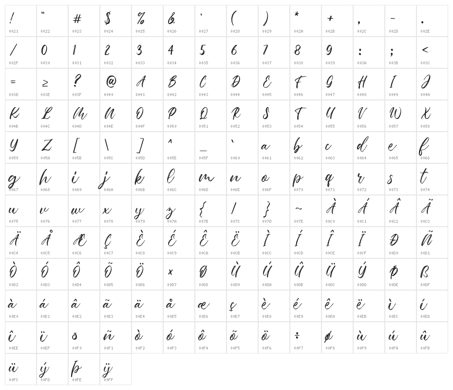 Rustic Glacier Character Map