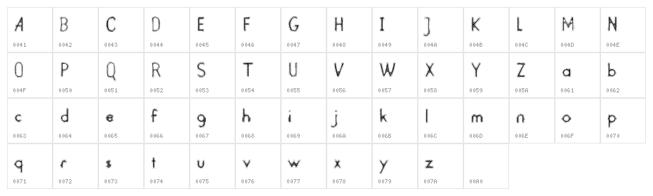 Rustic Laminate Character Map