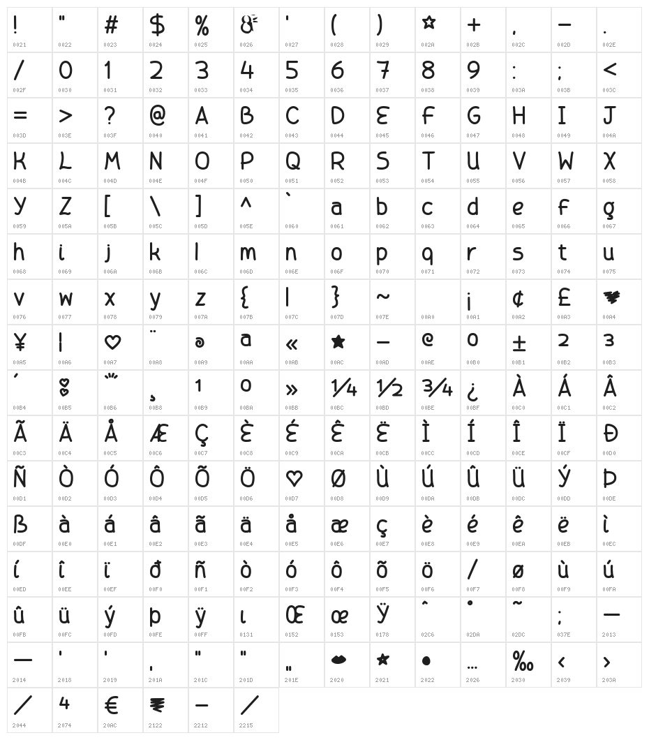 Rustic Love Tattoo Character Map