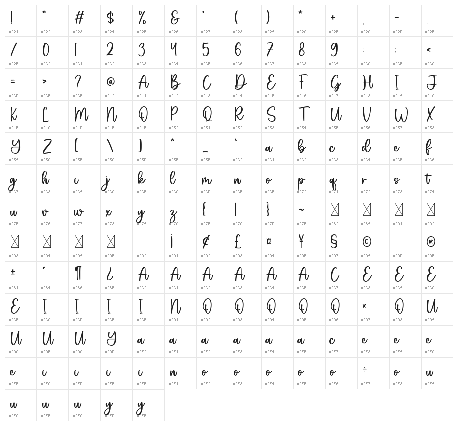 Rustic Market Character Map