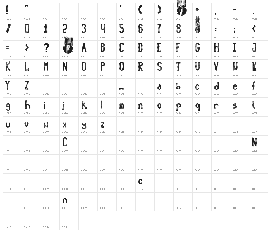 Rustic Revolution Character Map