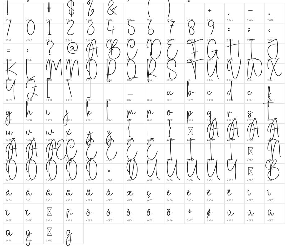 Rustic Santa Character Map