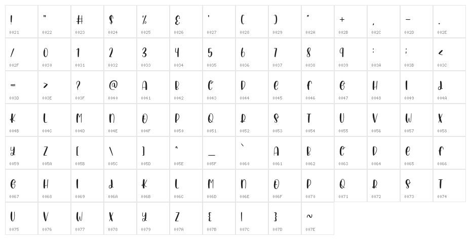 RusticPeach Character Map