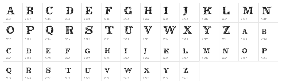Rustic Character Map