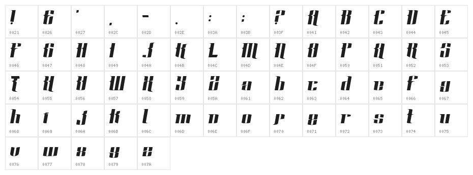 Rustico Character Map