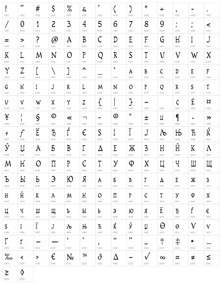 RusticusStd Character Map