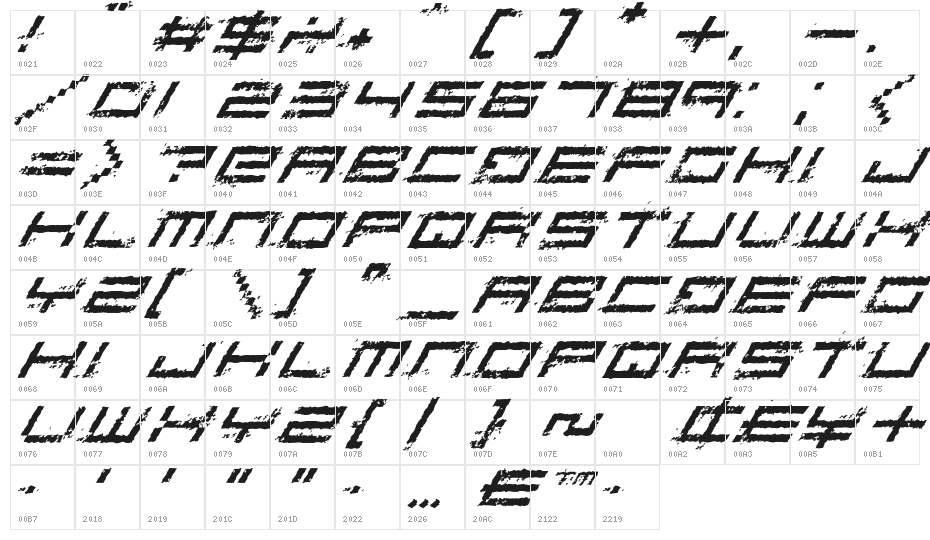Rusting Robotica Italic Character Map