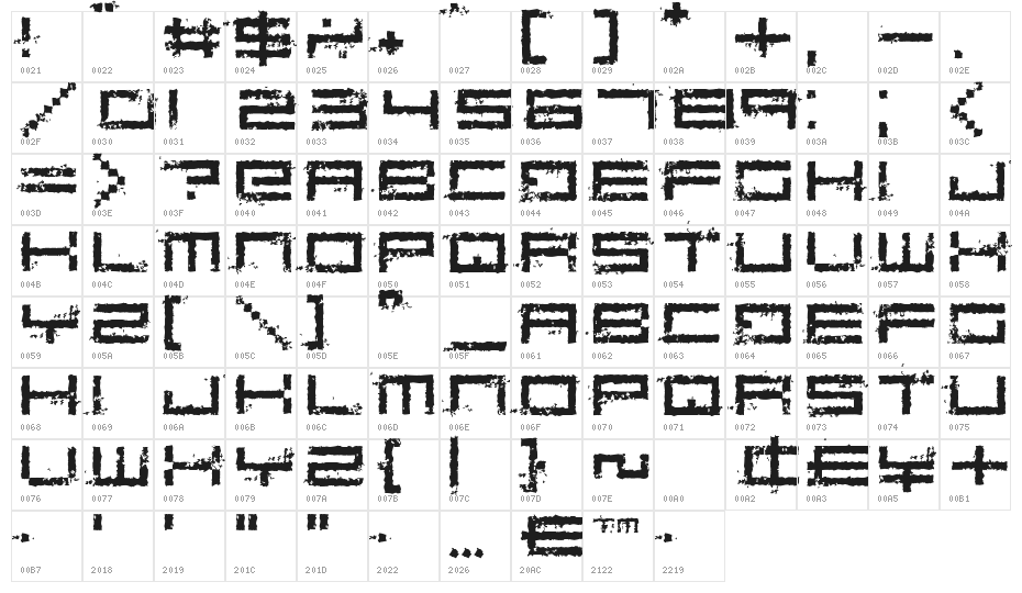 Rusting Robotica Character Map