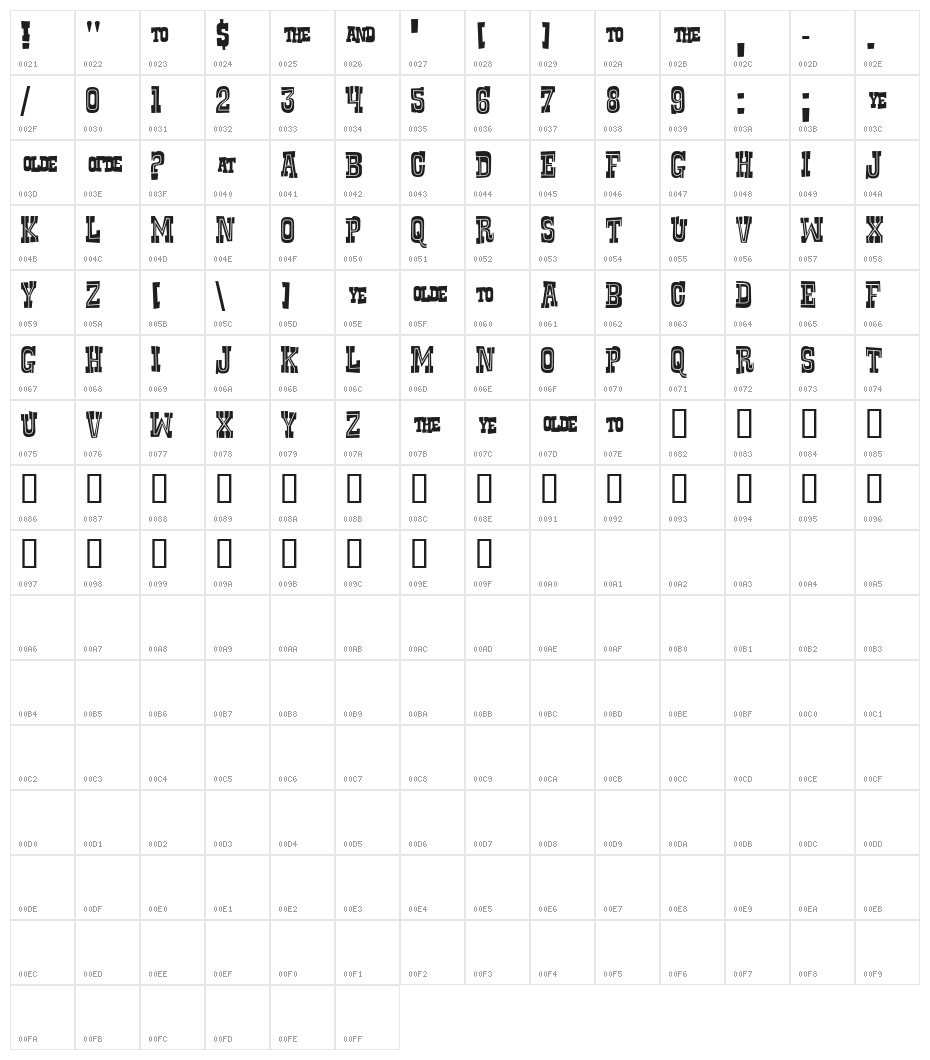 Rustler Fancy Character Map