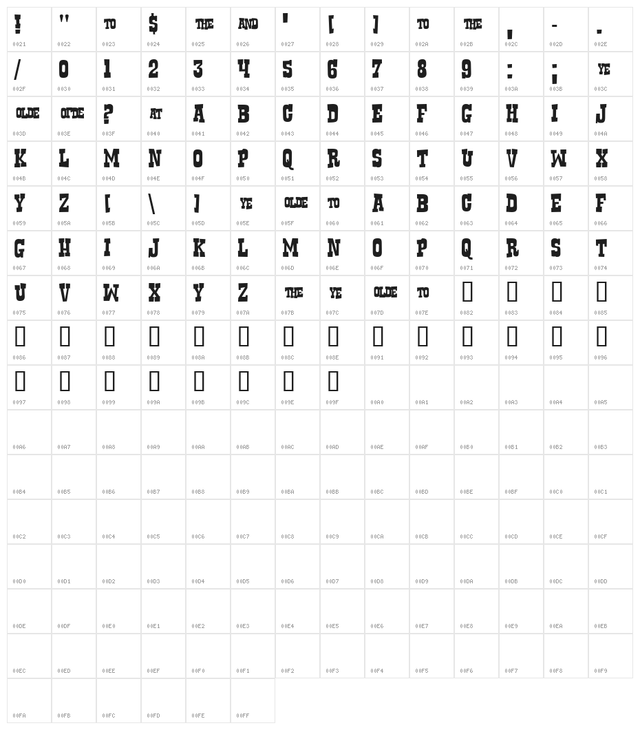 Rustler Character Map