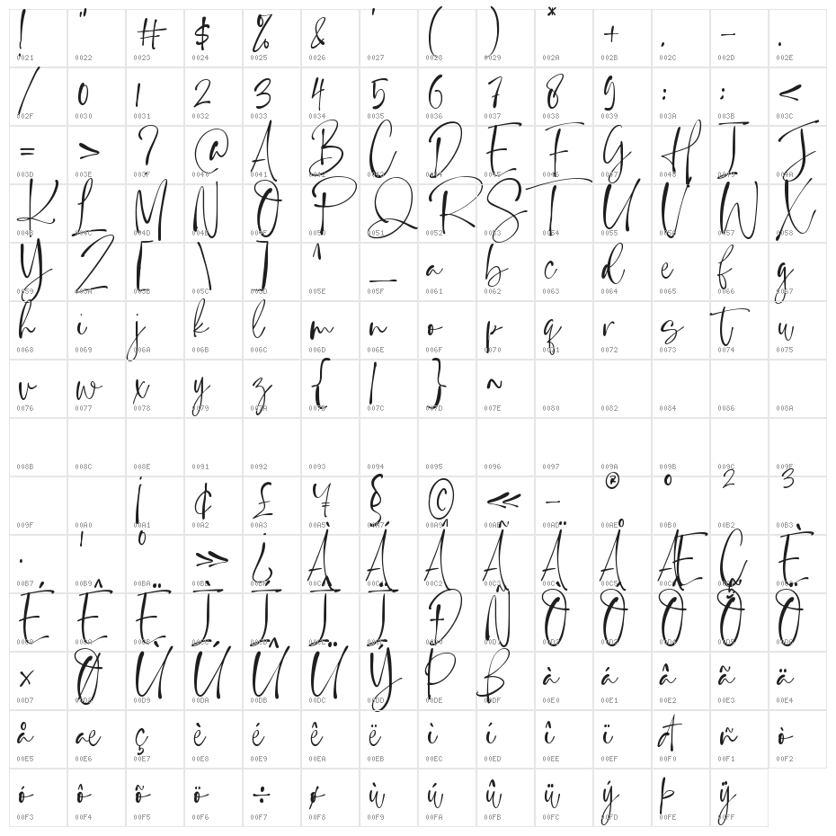 Rustling Sound Character Map