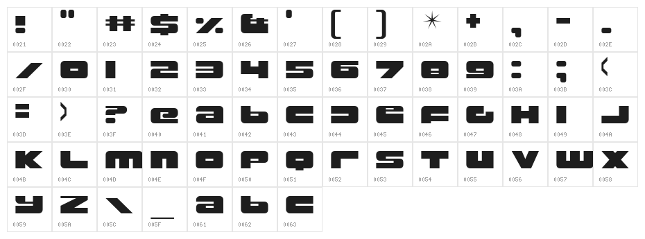 Rustproof Body Character Map