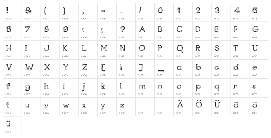 Rustswordsblack Character Map