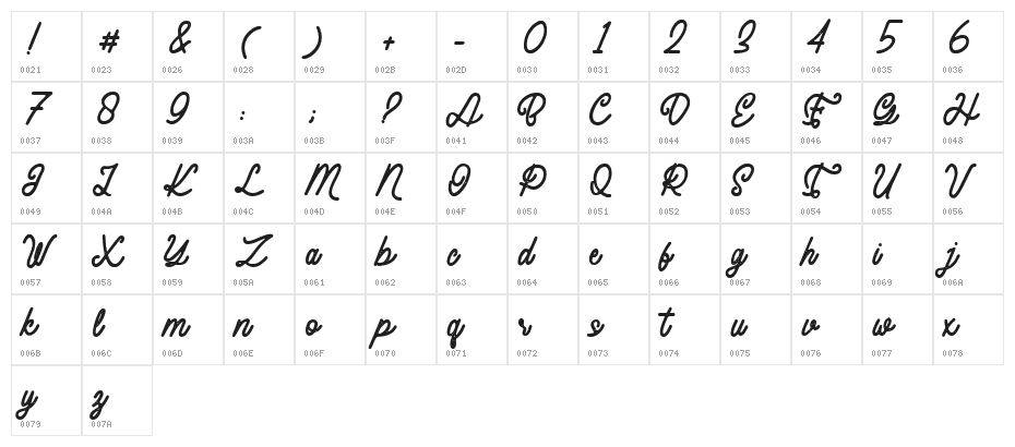 Rustty Regular Character Map
