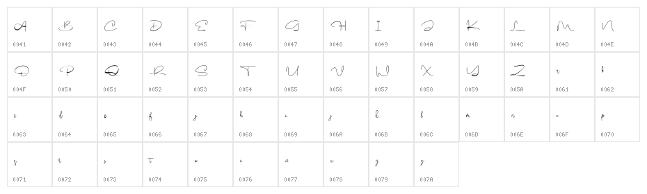 Rusty Cellair Free Font Regular Character Map