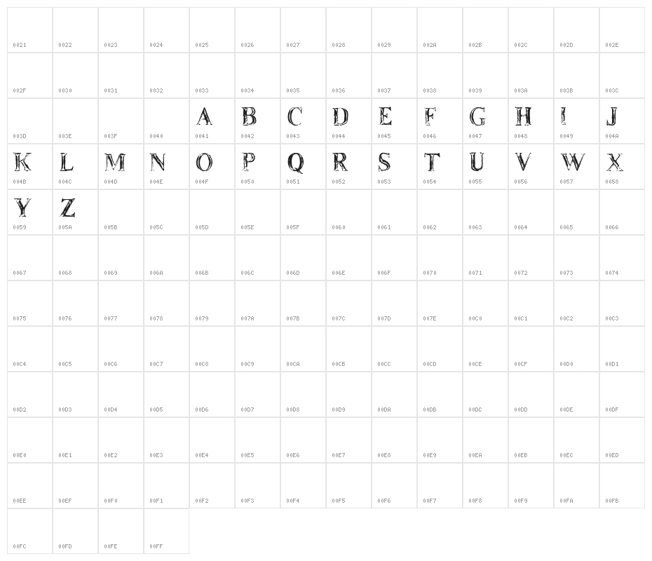 Rusty Fever_Bold Regular Character Map