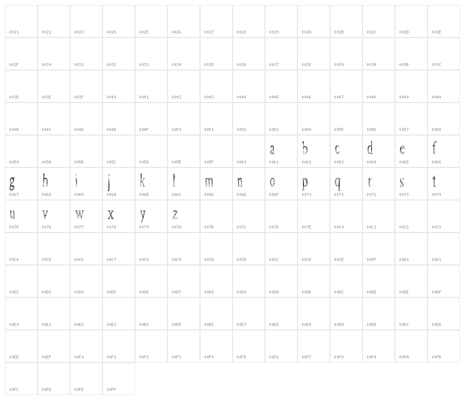 Rusty Fever_Condensed Regular Character Map