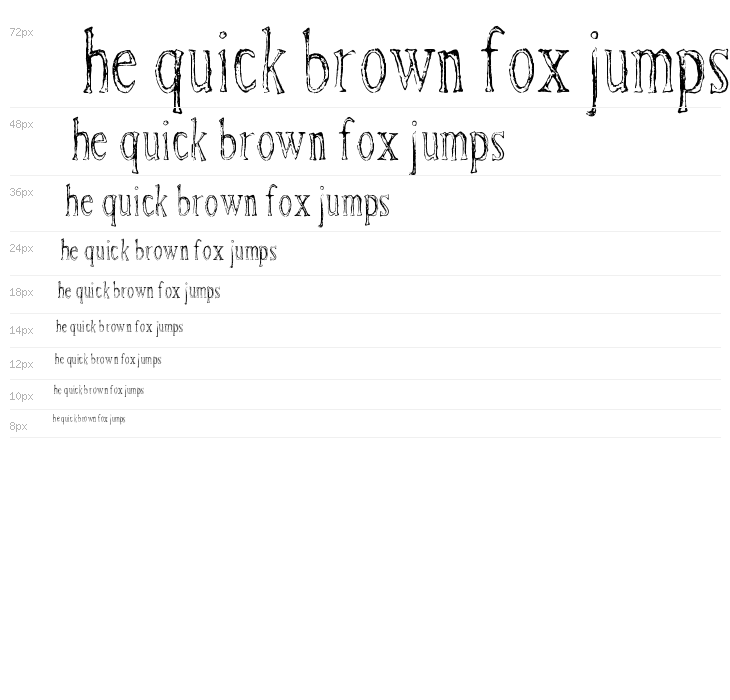 Rusty Fever_Condensed Regular Waterfall