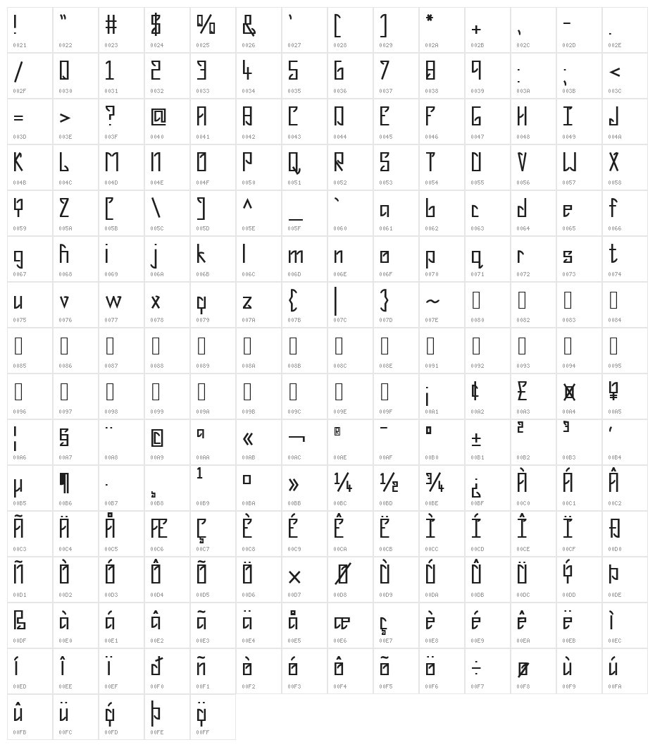 Rusty Rocky Beta 101 Character Map