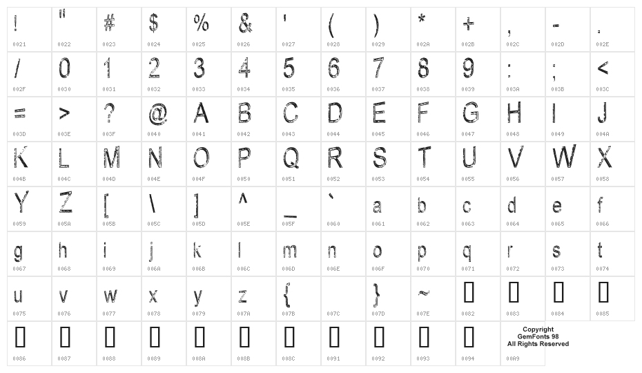 Rusty Sign Character Map