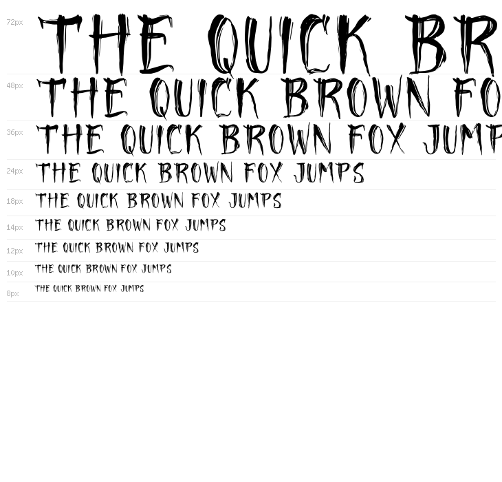 Rusty Witches Waterfall