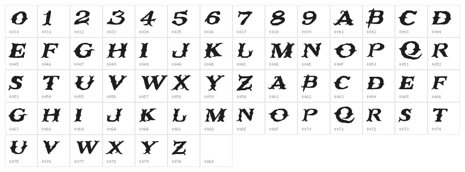 RustyNail Character Map