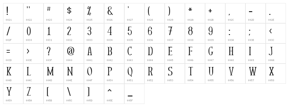 Rutaban Normal Character Map