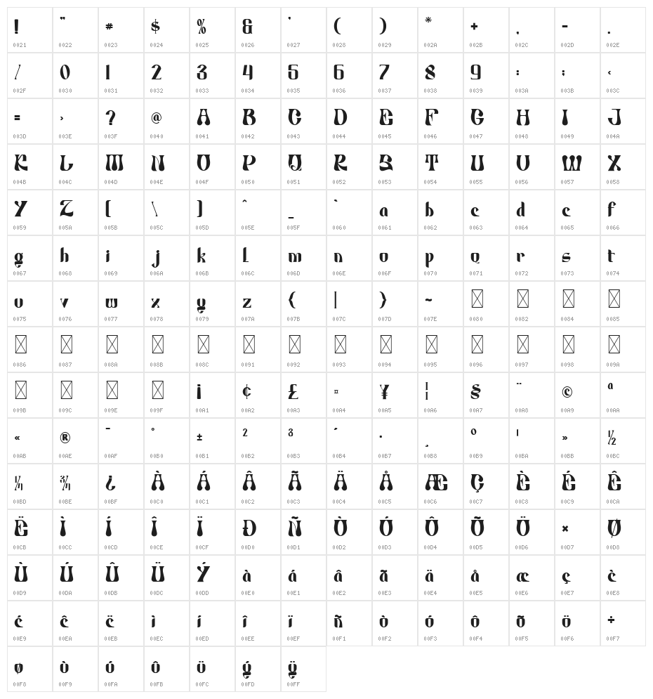 Rutch Free Personal Use  Reg Character Map