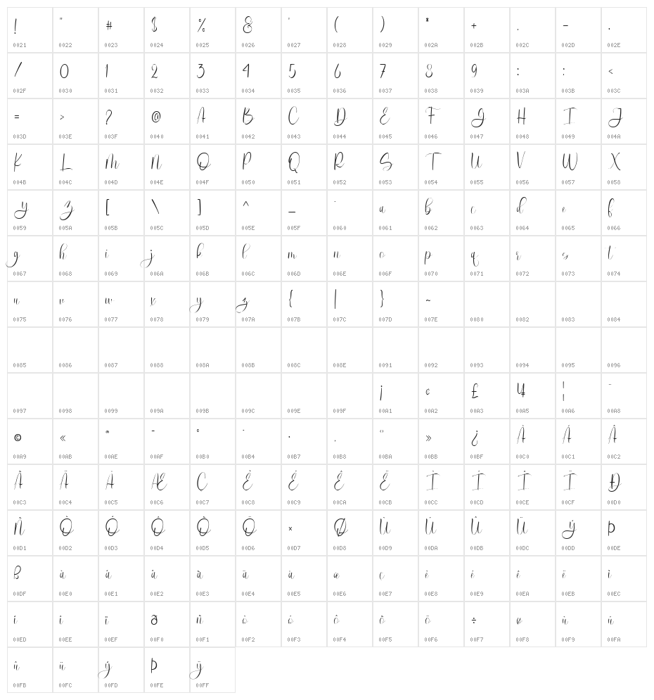 RuthClair Free Persnoal Use Reg Character Map