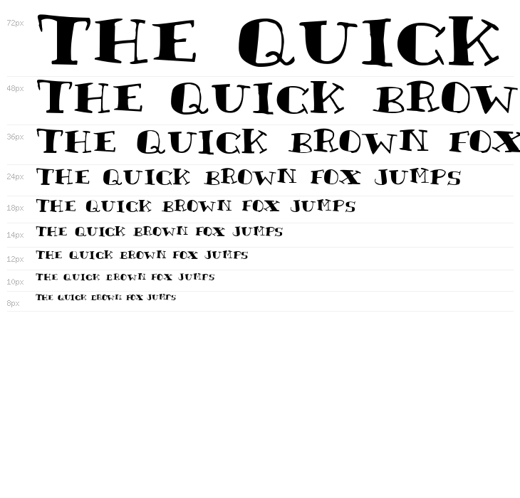 Rutherford Waterfall