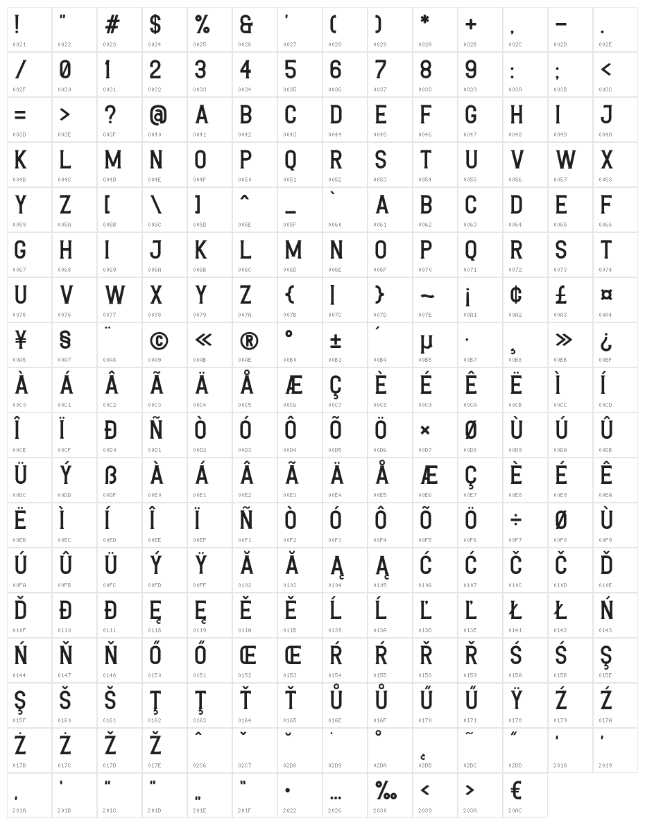 Rutheride Character Map