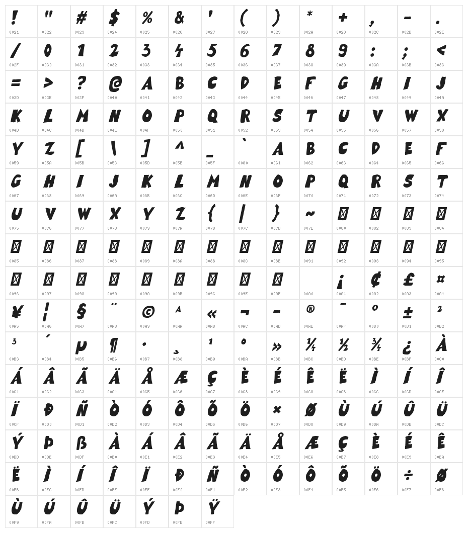 Ruthless Sketch Italic Character Map