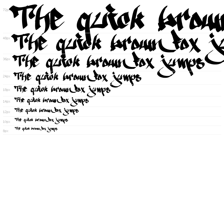 Ruthless Wreckin ONE Waterfall