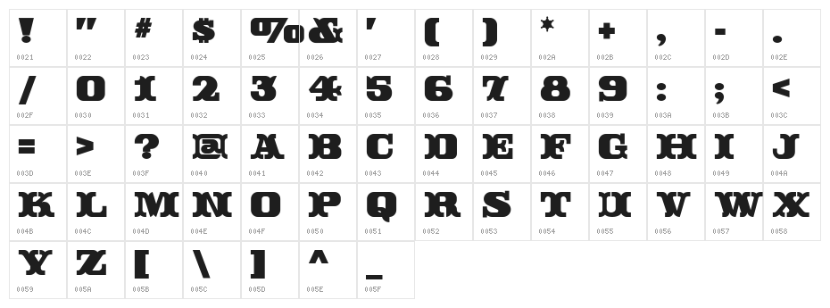 Rutin Tutin NF Character Map