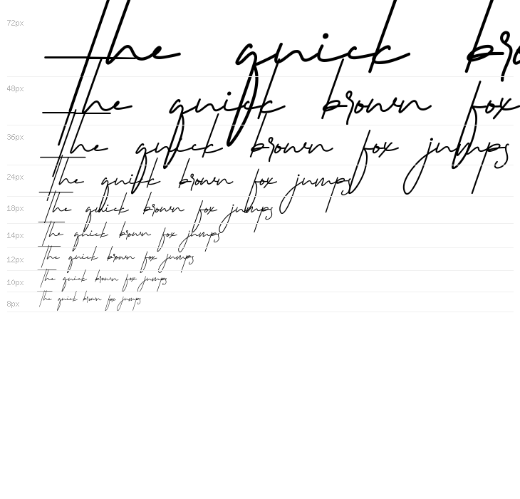 Rutinitas Demo Waterfall