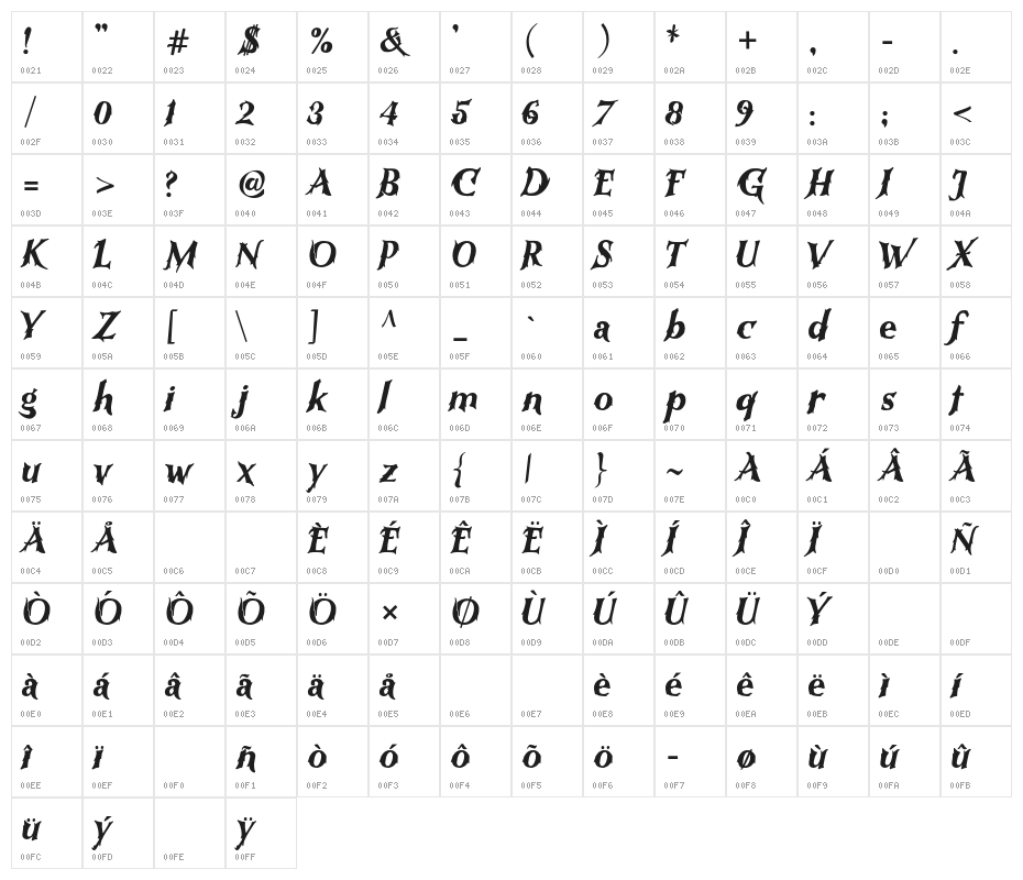 RutmagSugan-Regular Character Map