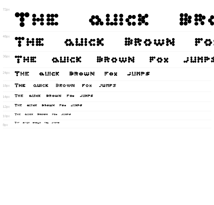 RuttenSpya Waterfall